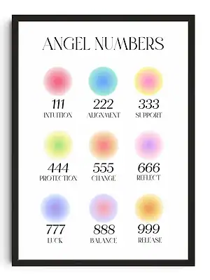 Angel Numbers Print