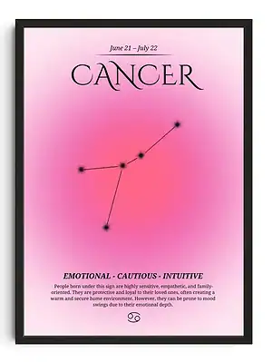 Cancer Gradient Print