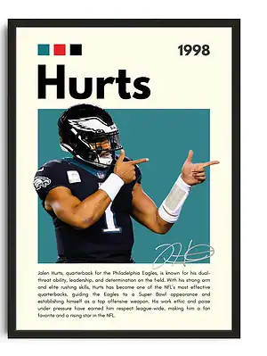Hurts Infographic Poster