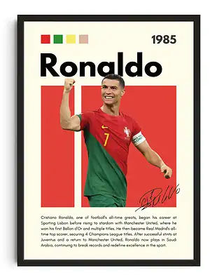 Ronaldo Infographic Poster