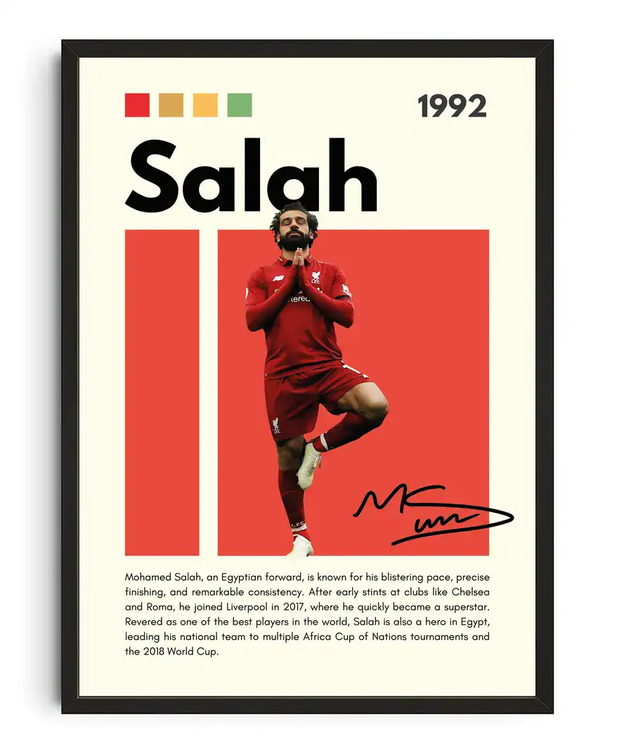 Salah Infographic Poster