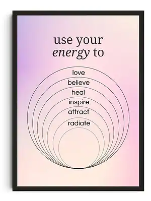 Use Your Energy Print