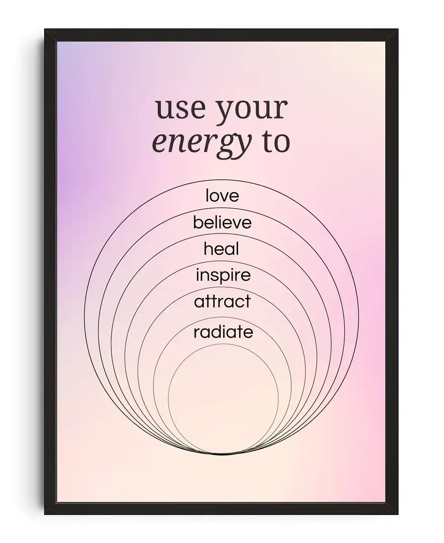 Use Your Energy Print